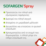 Winmedica Sofargen Spray Επουλωτικό Σπρέι για Μικροτραυματισμούς 125ml