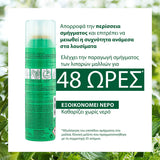 Klorane  Dry Shampoo Για Λιπαρά Μαλλιά Με Τσουκνίδα  150ml